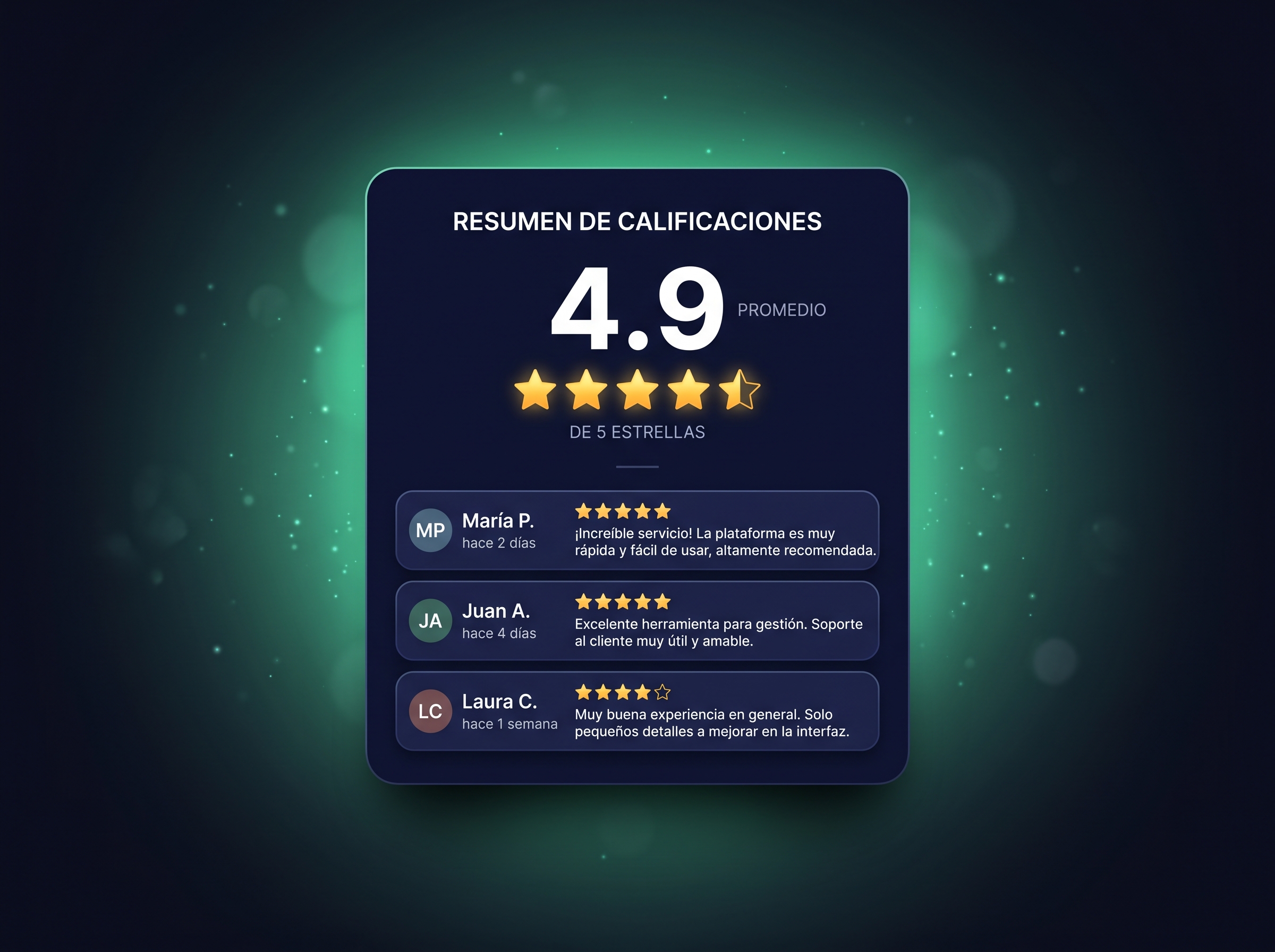 Tu opinión ayuda a otros a decidir